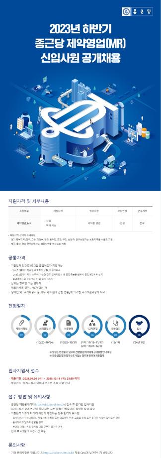 2023년 하반기 종근당 제약영업(MR) 신입사원 공개채용